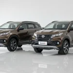 Harga Rush Second Terbaru dan Terlengkap Berdasarkan Tahun dan Kondisi - Tuwaga