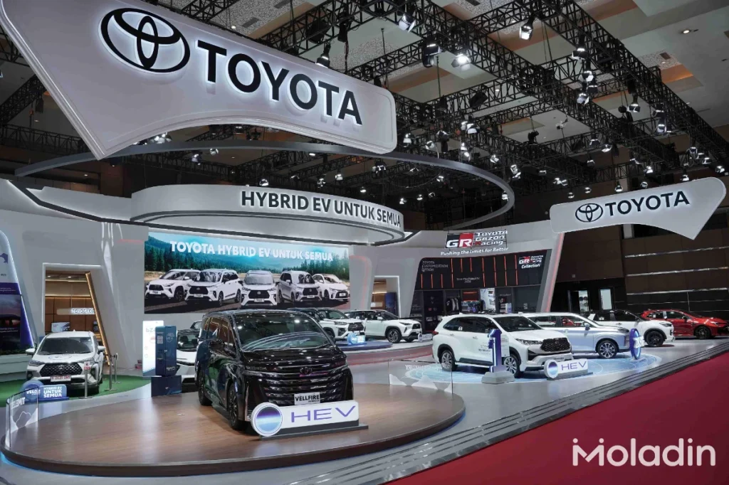 promo toyota iims 2026 - Moladin