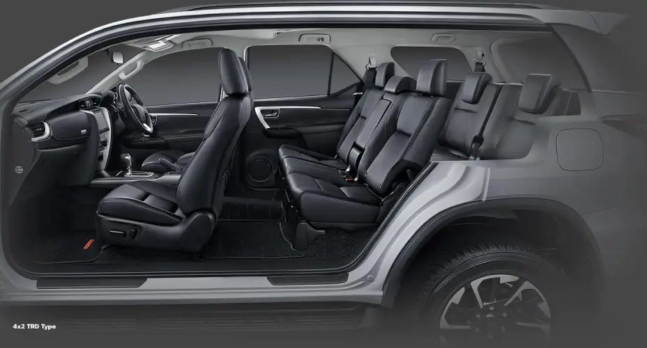 fortuner 2025 - Moladin  