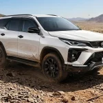 Harga Fortuner 2.8 GR Sport 4×4 2026: SUV Terbaik Saat Ini? - Tuwaga