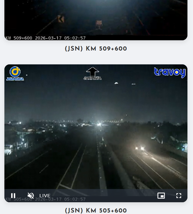 real time cctv jalan tol ruas Solo – Ngawi