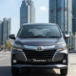 Harga Mobil Bekas Avanza 2020 Terbaru, Masih Worth It di 2026? - Tuwaga