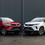 Harga Mobil Bekas Fortuner 2024, SUV Premium Tangguh dan Bertenaga - Tuwaga