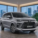 Update OTR All New Avanza April 2026 dan Spesifikasi Terbaru - Tuwaga