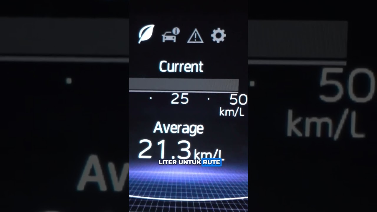 Tenang Naik Hybrid dengan Toyota Veloz Hybrid EV! #ToyotaVelozHybridEV youtube_uDFTCD0fzsY