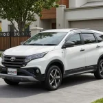 Mobil Bekas Rush 1.5 GR Sport AT 2024, SUV RWD Harga Rp200 Jutaan - Tuwaga