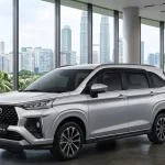 Toyota Veloz Hybrid Tipe Tertinggi: MPV Keluarga Paling Irit & Canggih! - Tuwaga