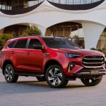 10 Mobil Bekas Sekelas Pajero dengan Performa Gagah, Harga Lebih Terjangkau! - Tuwaga