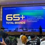 GIIAS 2026 Cetak Rekor Baru, Lebih dari 65 Merek Otomotif Siap Hadir, Ini Daftarnya! - Tuwaga