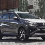 OTR Toyota Rush Juli 2026, Naik atau Turun? Cek Semua Variannya! - Tuwaga