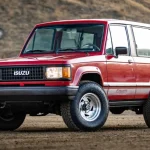 9 Mobil Jeep Bekas Harga 50 Jutaan Terbaik 2026, Ada Willys hingga Jimny! - Tuwaga