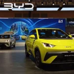 Mobil Listrik Termurah Juli 2026, Mulai Rp199 Juta Saja! - Tuwaga