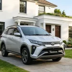 Daihatsu Terios R 2024 Bekas: Cek Harga, Spesifikasi, dan Kelebihannya - Tuwaga