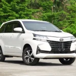 Avanza 2020 Tipe G Bekas: Harga, Spesifikasi, dan Tips Membeli - Tuwaga