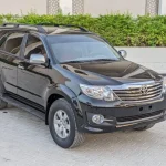 Mobil Bekas Fortuner 2007: Harga Agustus 2026, Kelebihan dan Tips Beli - Tuwaga