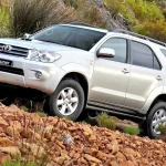 Harga Fortuner Bensin 2006 Bekas, SUV Legendaris Toyota Kini Makin Terjangkau - Tuwaga