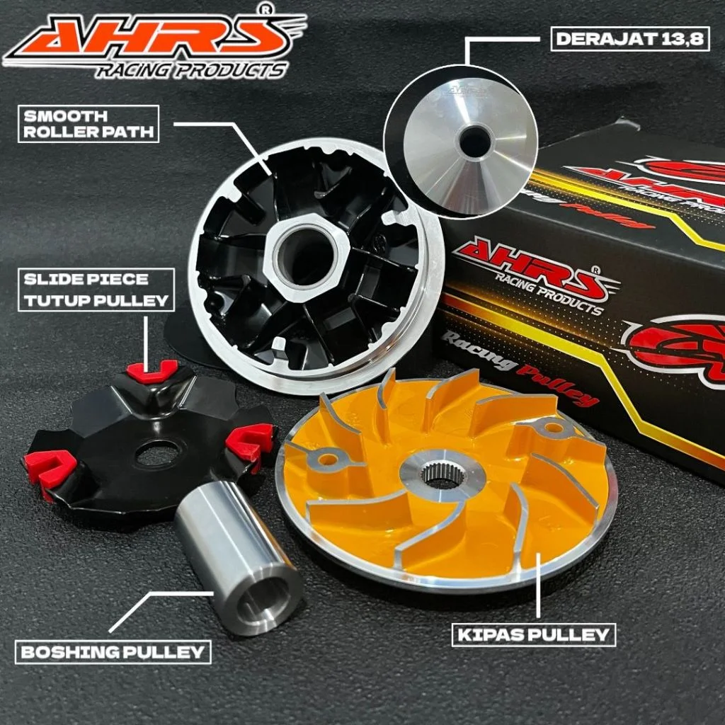 10. AHRS Roller