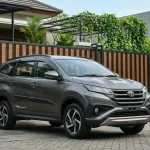 Rush S A/T 2018 Bekas: Harga, Pajak, dan Konsumsi BBM - Tuwaga